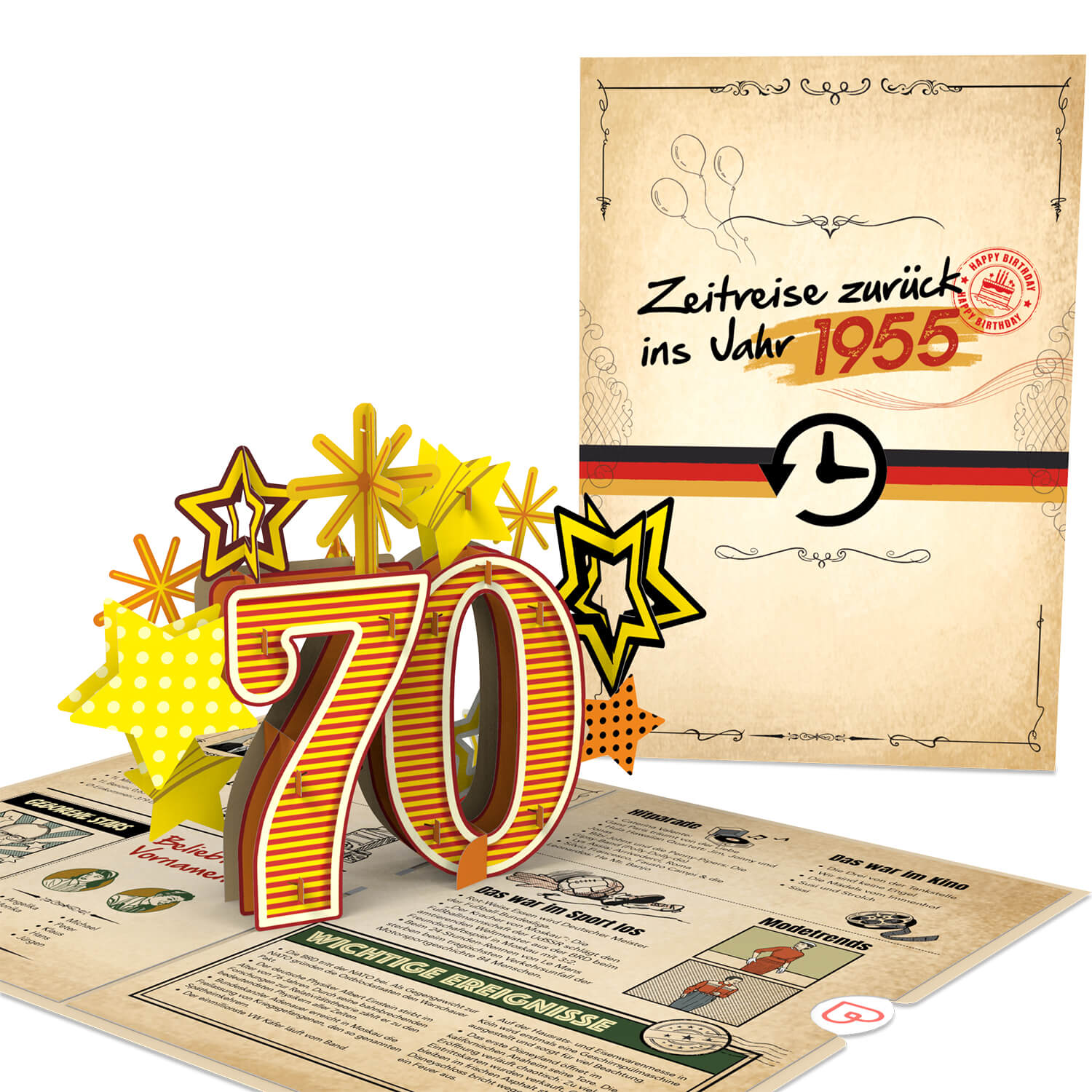 Zurück ins Jahr 1955 Pop-Up Karte